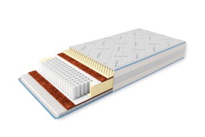 Матрас Стронг 200x160